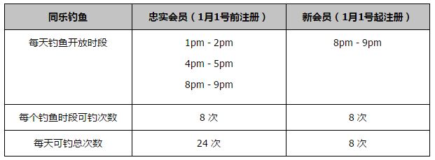 女孩警察妹妹2020