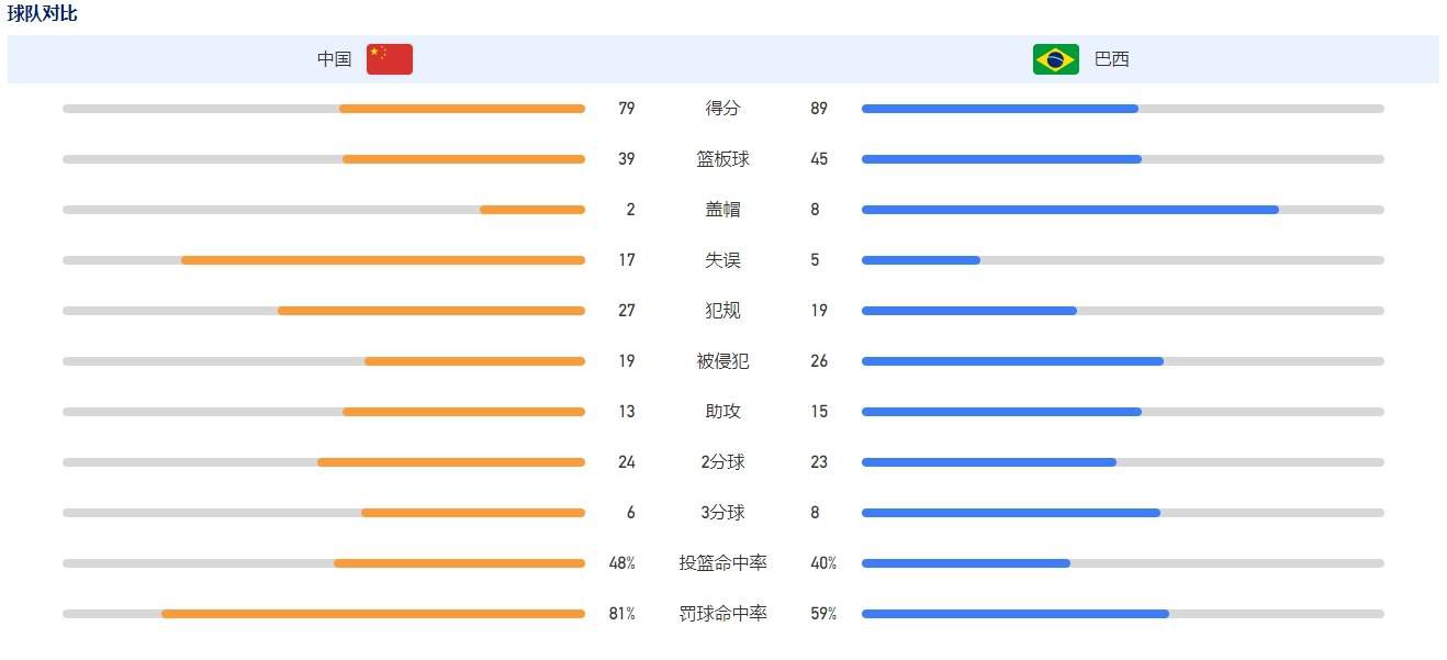 成人用品使用说明书