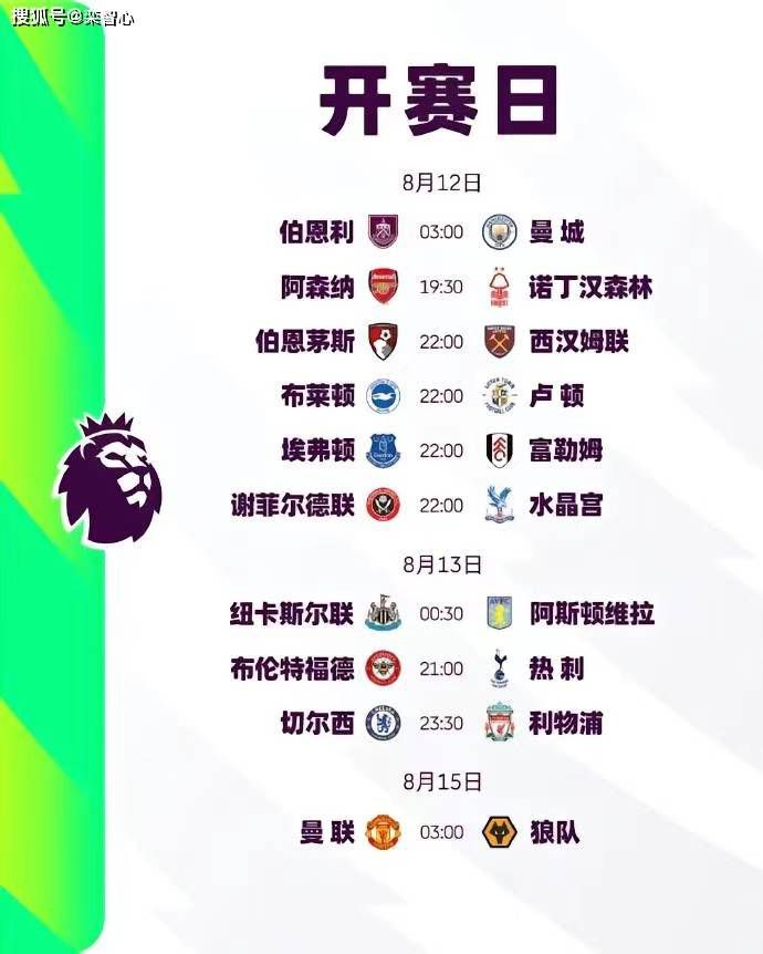 主题性