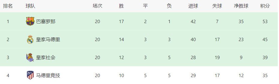 年轻的朋友电影在线播放