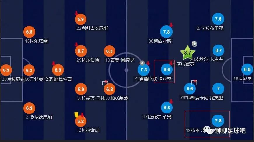 性视频一级