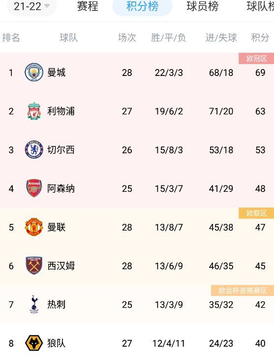 亚洲欧美色一区二区三区