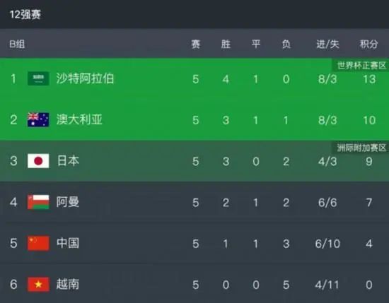 日韩三级视频在线