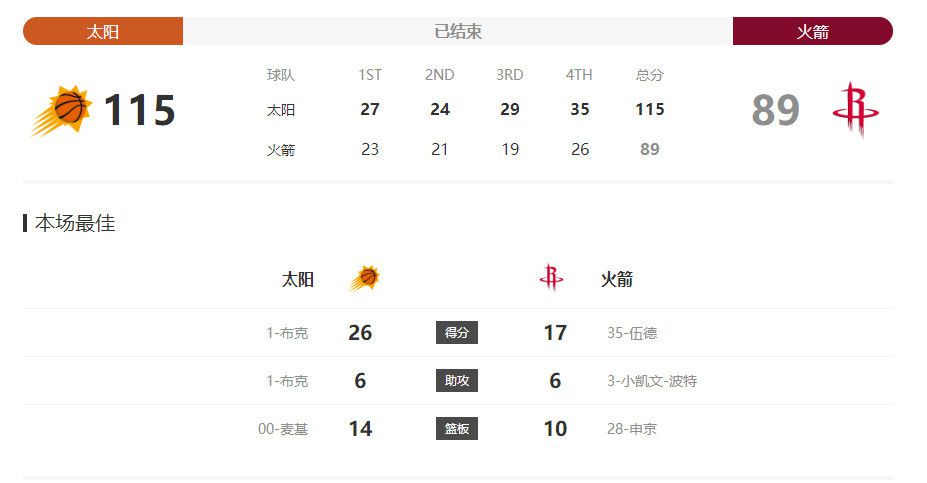 嗯 啊 教练你轻点 深点啊