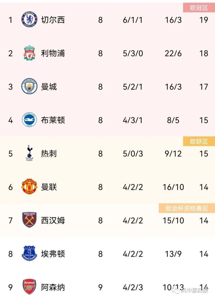 深夜福利亚洲